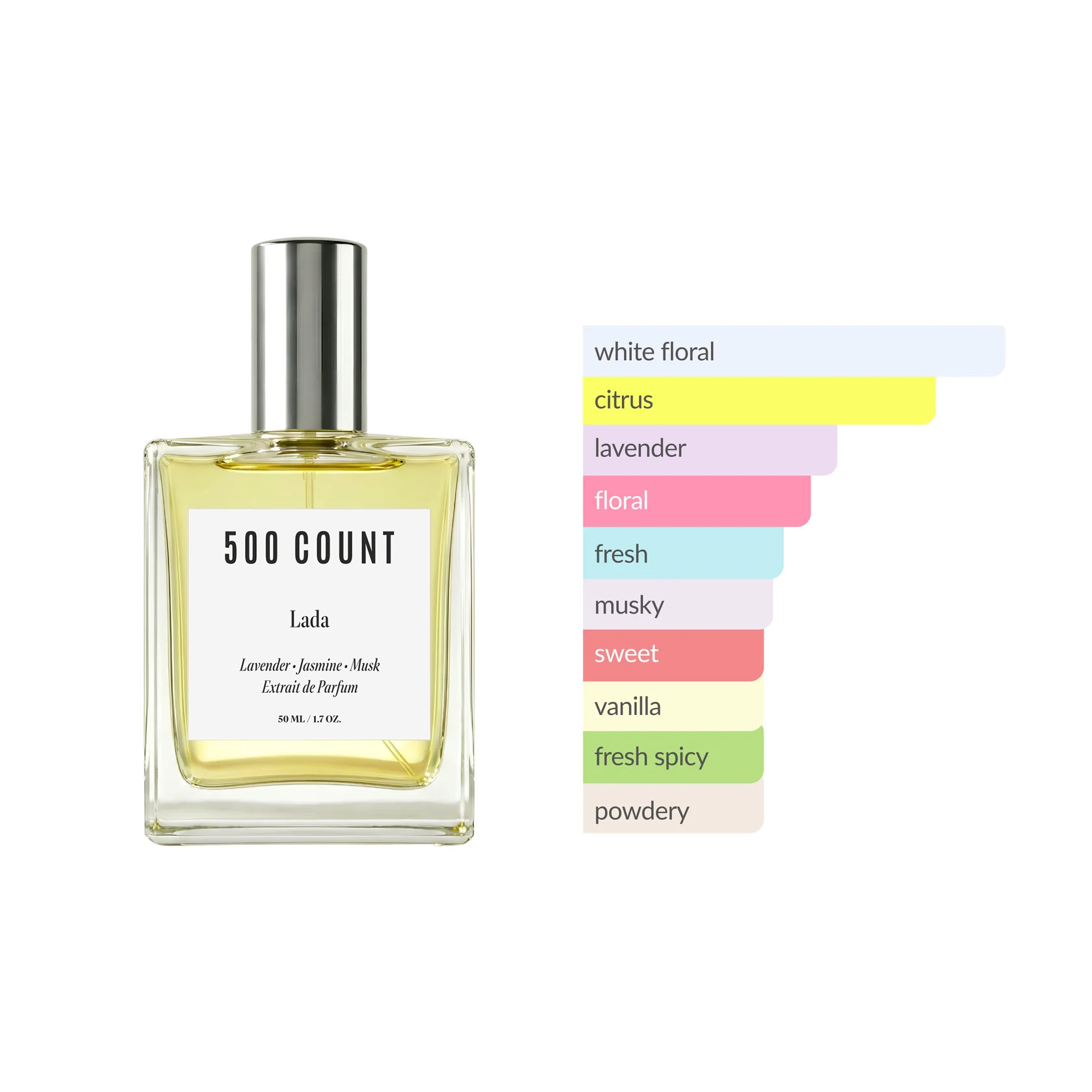 500Count LADA Long Lasting Women Perfume (50 mL) — Inspired by: YSL Libre 3