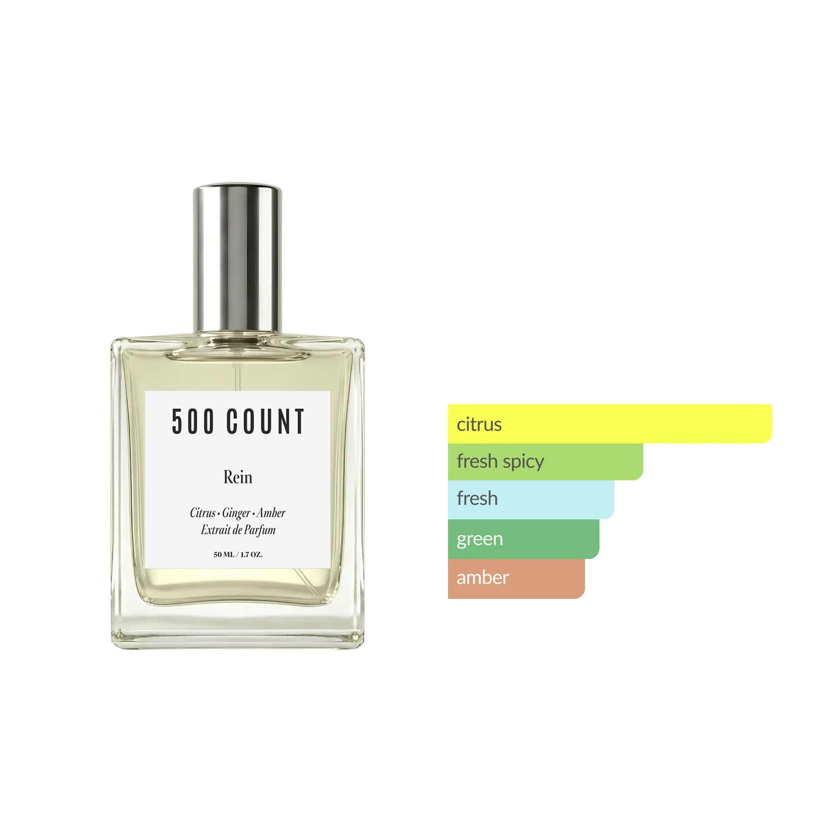 500Count REIN Long Lasting Unisex Perfume (50 mL) — Inspired by: Louis Vuitton Imagination 3