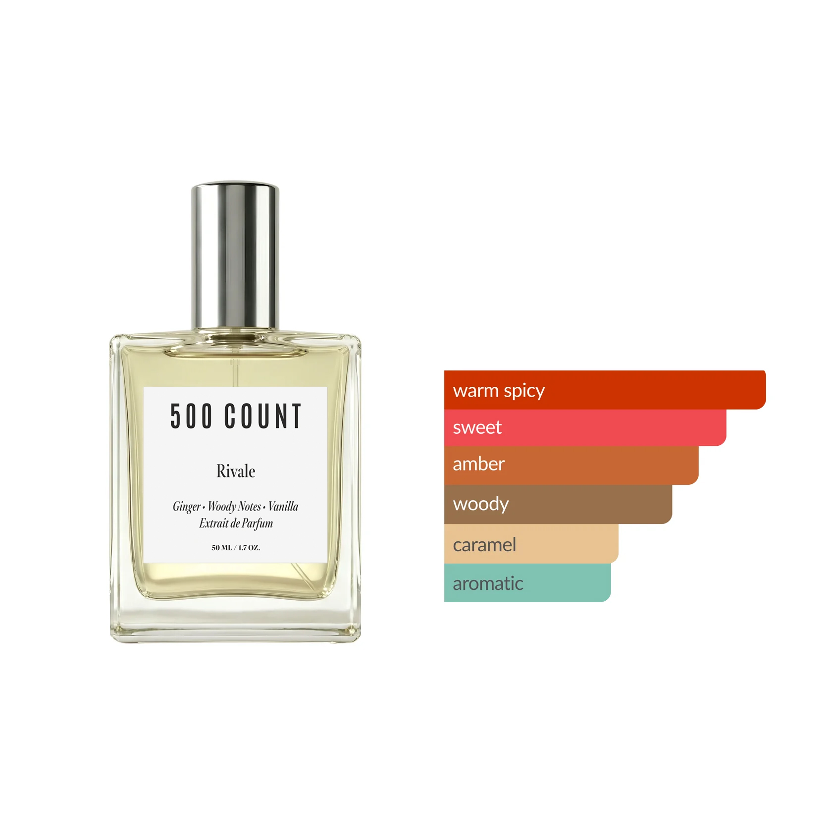 500Count RIVALE Long Lasting Men Perfume (50 mL) — Inspired by: Azzaro Most Wanted 3